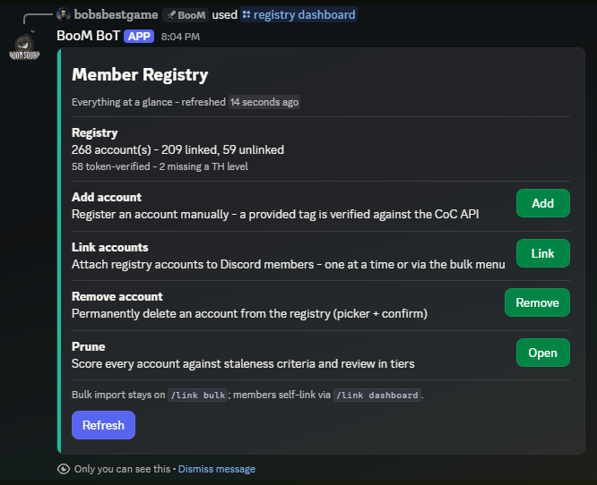 The member registry dashboard